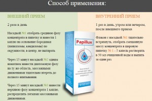 Способы применения средства Папилюкс